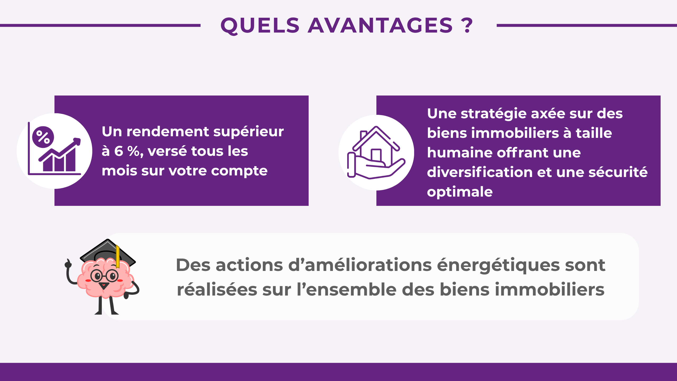 Un rendement supérieur à 6 %, versé tous les mois sur votre compteUne stratégie axée sur des biens immobiliers à taille humaine offrant une diversification et une sécurité optimaleOn aimeLes actions d'améliorations énergétiques réalisées sur l'ensemble des biens immobiliers
