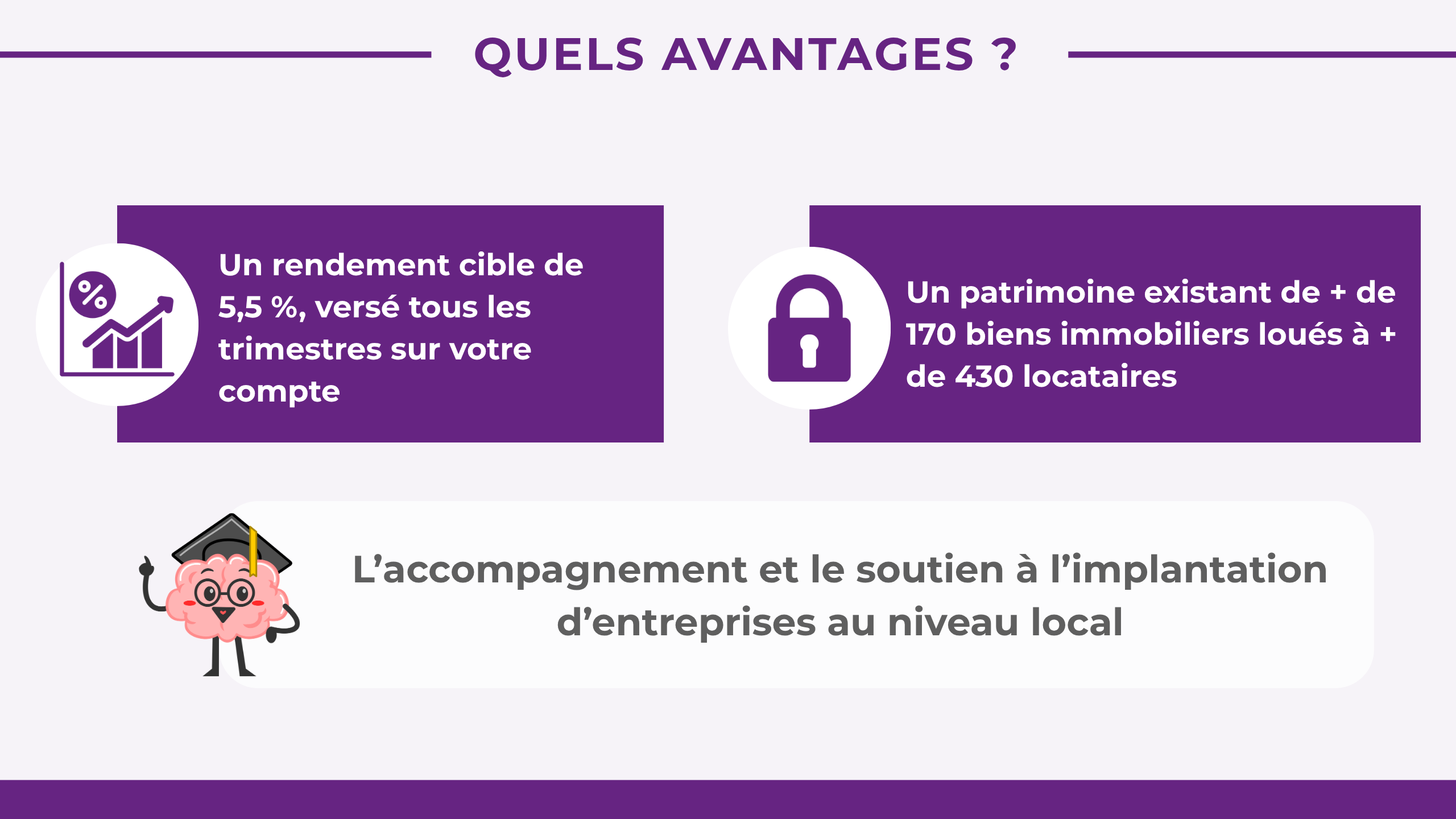 Un rendement cible de 5,5 %, versé tous les trimestres sur votre compte. Un patrimoine existant de + de 170 biens immobiliers loués à + de 430 locataires. On aime: L'accompagnement et le soutien à l'implantation d'entreprises au niveau local