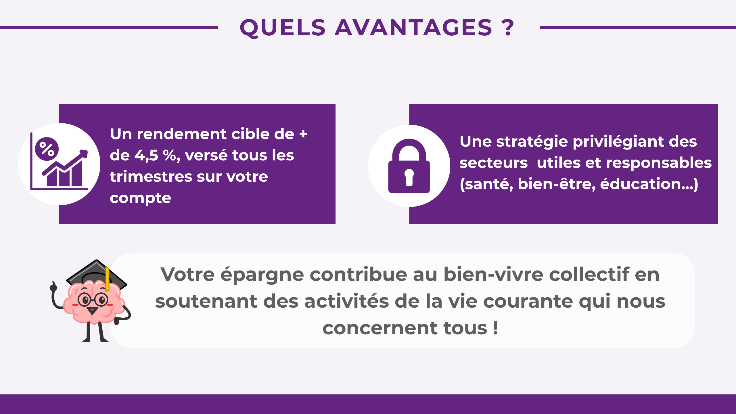 Un rendement cible de + de 4,5 %, versé tous les trimestres sur votre compteOn aimeUne stratégie privilégiant des secteurs utiles et responsables (santé, bien-être, éducation...)Votre épargne contribue au bien-vivre collectif en soutenant des activité de la vie courante qui nous concernent tous !