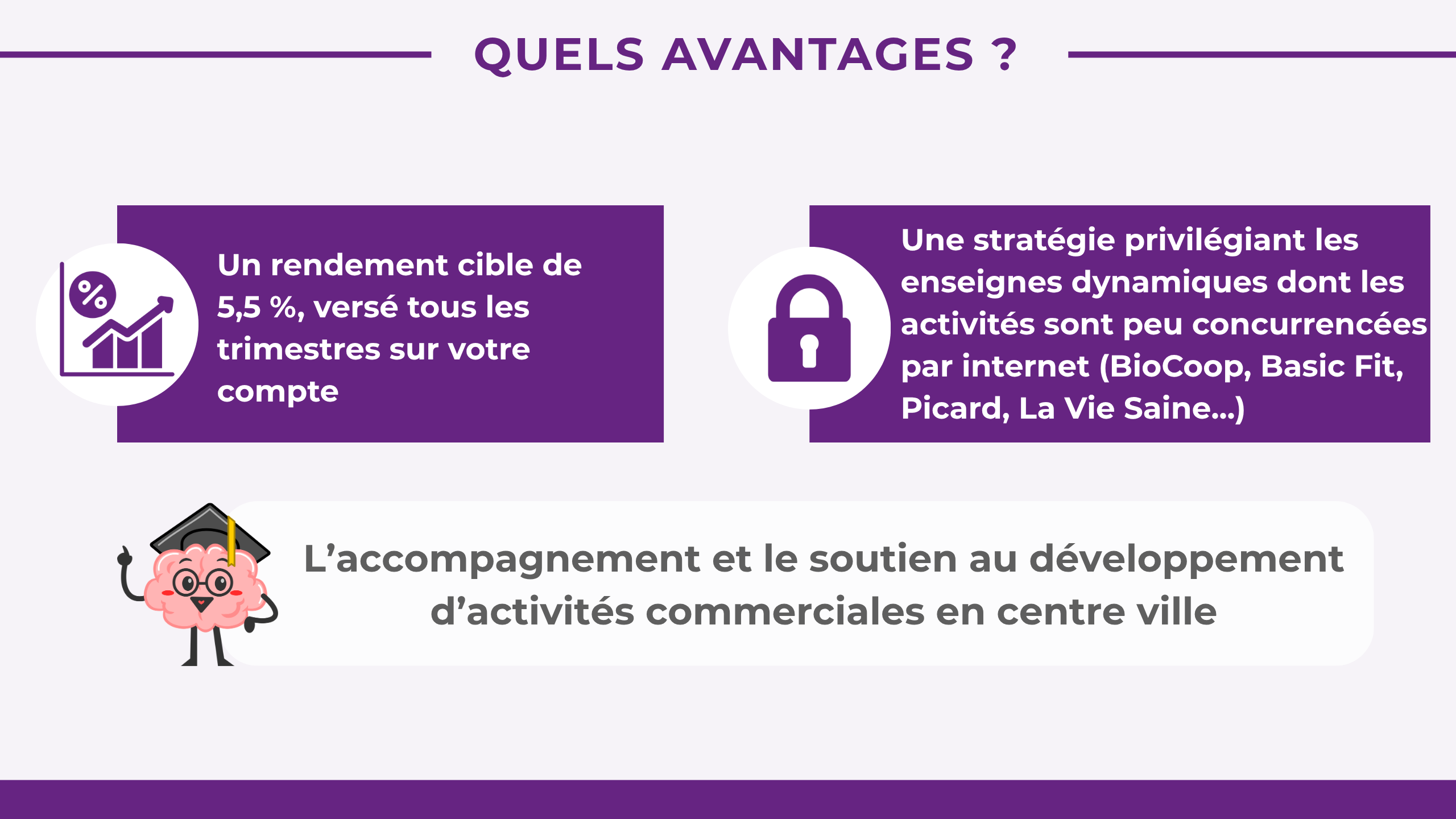 Un rendement cible de 5,5 %, versé tous les trimestres sur votre compte / Une stratégie privilégiant les enseignes dynamiques où les activités sont peu concurrencées par internet (BioCoop, Basic Fit, Picard, la Vie Saine...) / Temys aime L’accompagnement et le soutien au développement d’activités commerciales en centre ville