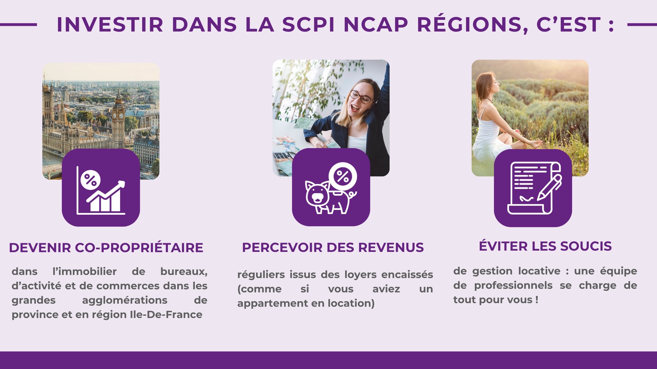 Investir dans la SCPI NCAP RÉGIONS, c'est : Devenir co-propriétairede commerces de proximité et enseignes de centre ville de grandes métropoles(Paris, Lille, Lyon, Montpellier, Toulouse..) Percevoir des revenus réguliers issus des loyers encaissés (comme si vous aviez un appartement en location)Éviter les soucis de gestion locative: une équipe de professionnels se charge de tout pour vous !