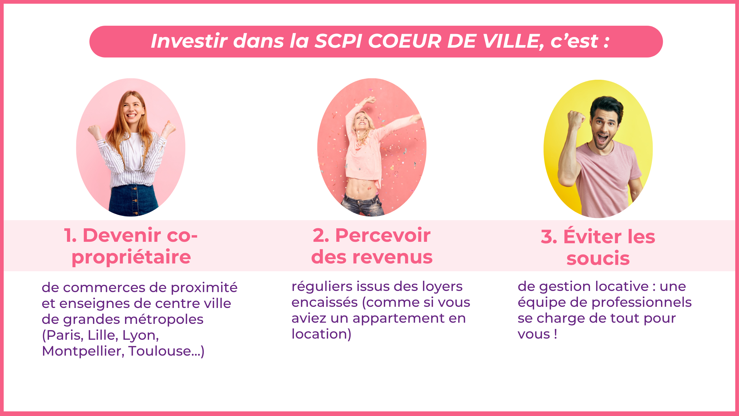 Investir dans la SCPI COEUR DE VILLE, c’est : Devenir co-propriétaire de commerces de proximité et enseignes de centre ville de grandes métropoles (Paris, Lille, Lyon, Montpellier, Toulouse...) ; Percevoir des revenus réguliers issus des loyers encaissés (comme si vous aviez un appartement en location) ; Éviter les soucis de gestion locative : une équipe de professionnels se charge de tout pour vous !
