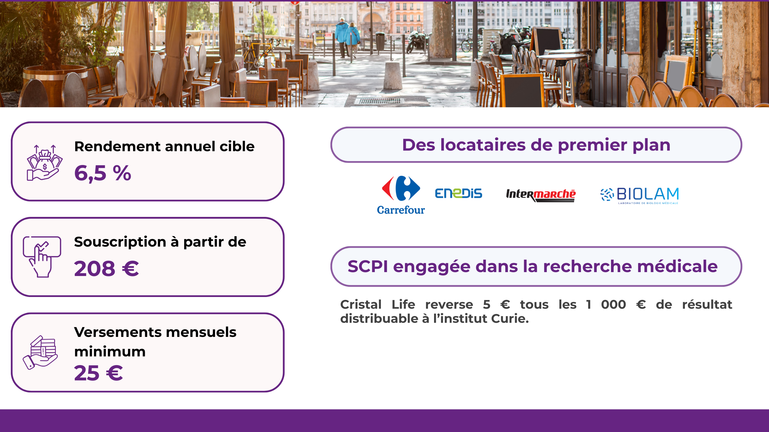 Les investisseurs achètent des parts de la SCPI / La SCPI utilise cet argent pour acheter des biens immobiliers (commerces, bureaux d'entreprises, crèches, centres de santé, logements...). /La SCPI s'occupe de la gestion locative et de l’entretien  (travaux de rénovation) des actifs détenus / La SCPI encaisse les loyers payés par les locataires / La SCPI reverse aux investisseurs les revenus au prorata de leurs parts