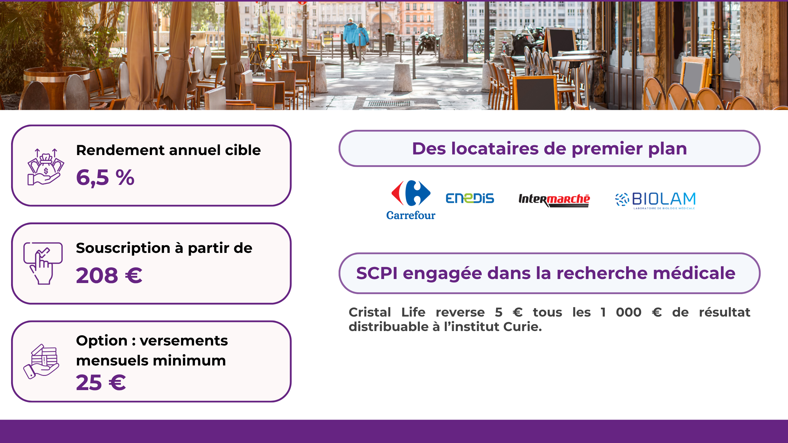 Les investisseurs achètent des parts de la SCPI / La SCPI utilise cet argent pour acheter des biens immobiliers (commerces, bureaux d'entreprises, crèches, centres de santé, logements...). /La SCPI s'occupe de la gestion locative et de l’entretien  (travaux de rénovation) des actifs détenus / La SCPI encaisse les loyers payés par les locataires / La SCPI reverse aux investisseurs les revenus au prorata de leurs parts