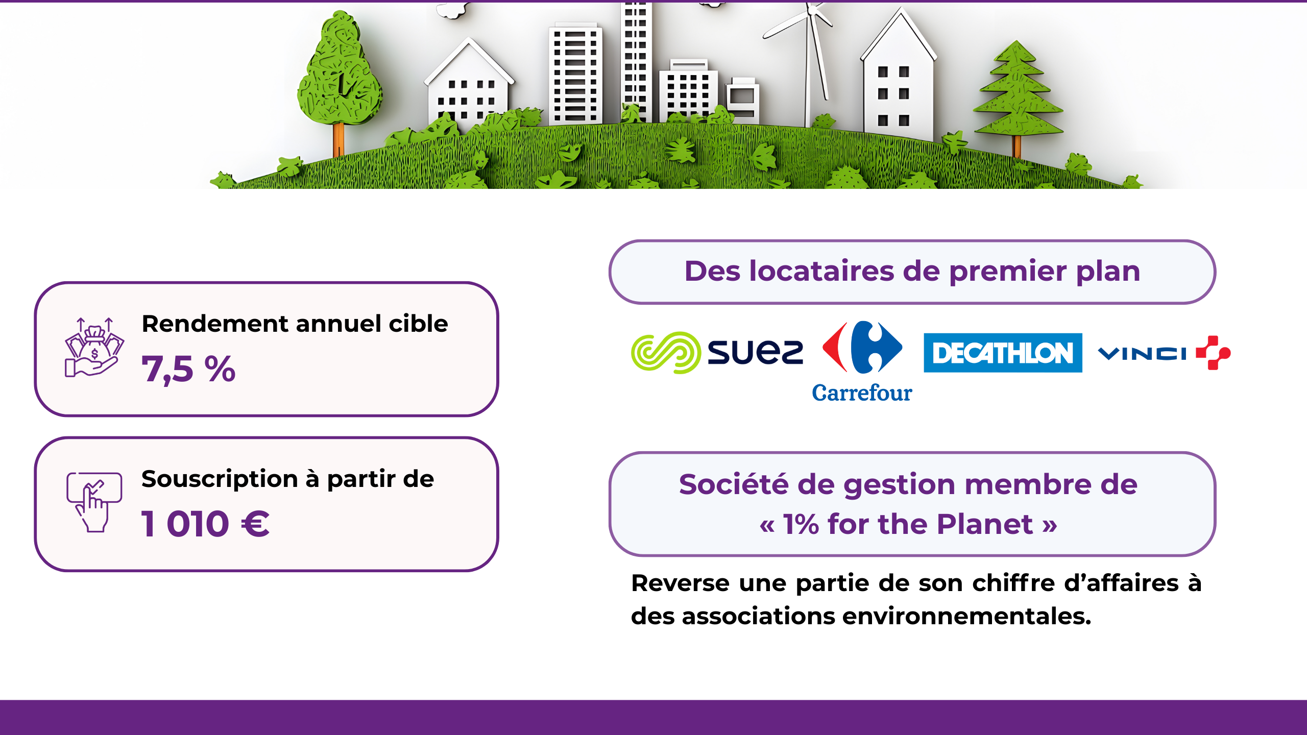 COMMENT ÇA MARCHE ? 1/ Les investisseurs achètent des parts de la SCPI 2/ La SCPI utilise cet argent pour acheter des biens immobiliers (commerces, bureaux d'entreprises, crèches, centres de santé, logements...) 3/ La SCPI s'occupe de la gestion locative et de l'entretien (travaux de rénovation) des actifs détenus 4/ La SCPI encaisse les loyers payés par les locataires 5/ La SCPI reverse aux investisseurs les revenus au prorata de leur parts