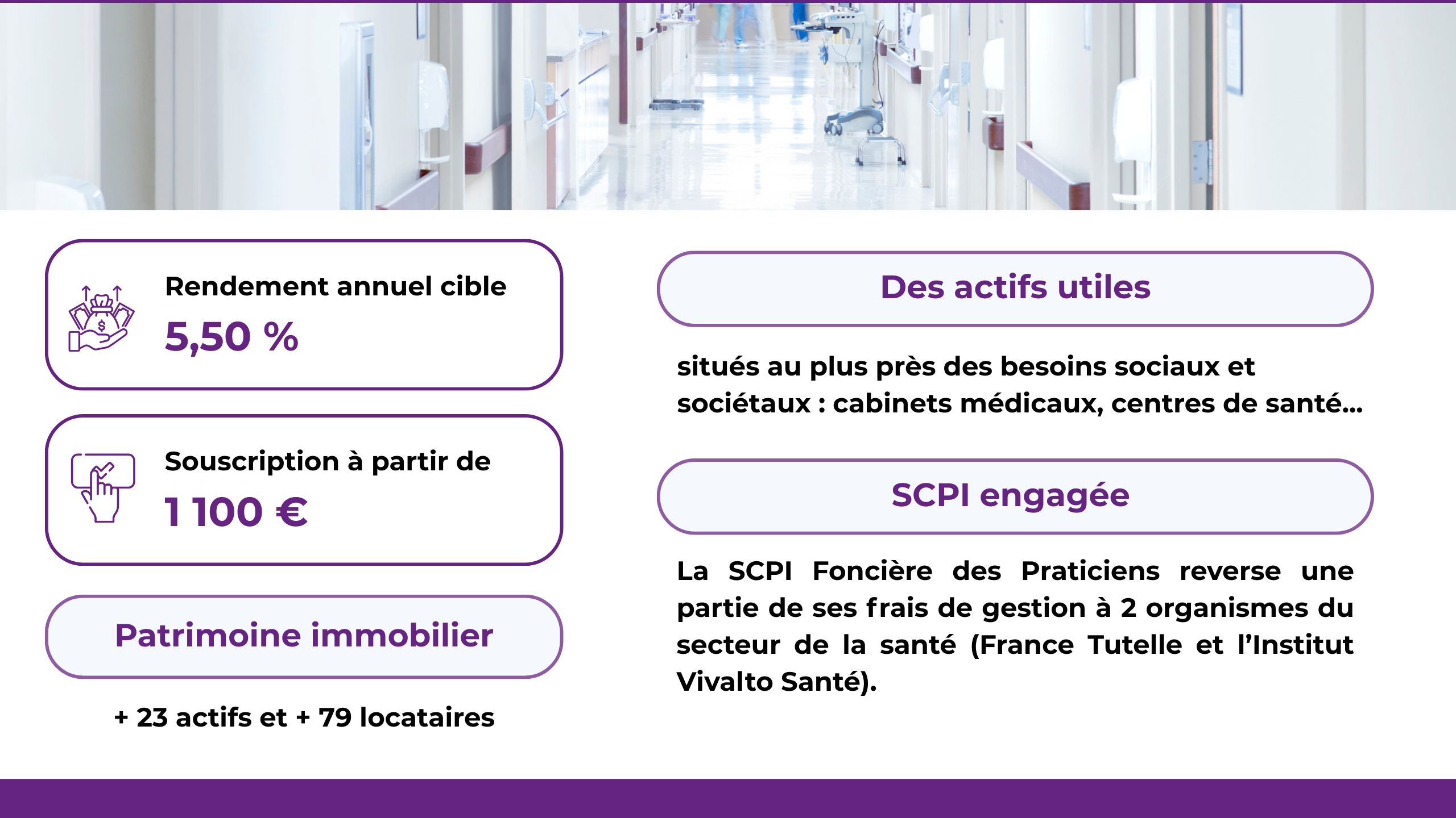 Rendement annuel cible : 5,50% / Souscription à partir de 1 100 €. Un patrimoine immobilier de + de 23 actifs et 79 locataires. Des actifs utiles situés au plus près des besoins sociaux et sociétaux : cabinets médicaux, centres de santé... Une SCPI engagée : La SCPI Foncière des Praticiens reverse une partie de ses frais de gestion à 2 organismes du secteur de la santé (France Tutelle et l’Institut Vivalto Santé).