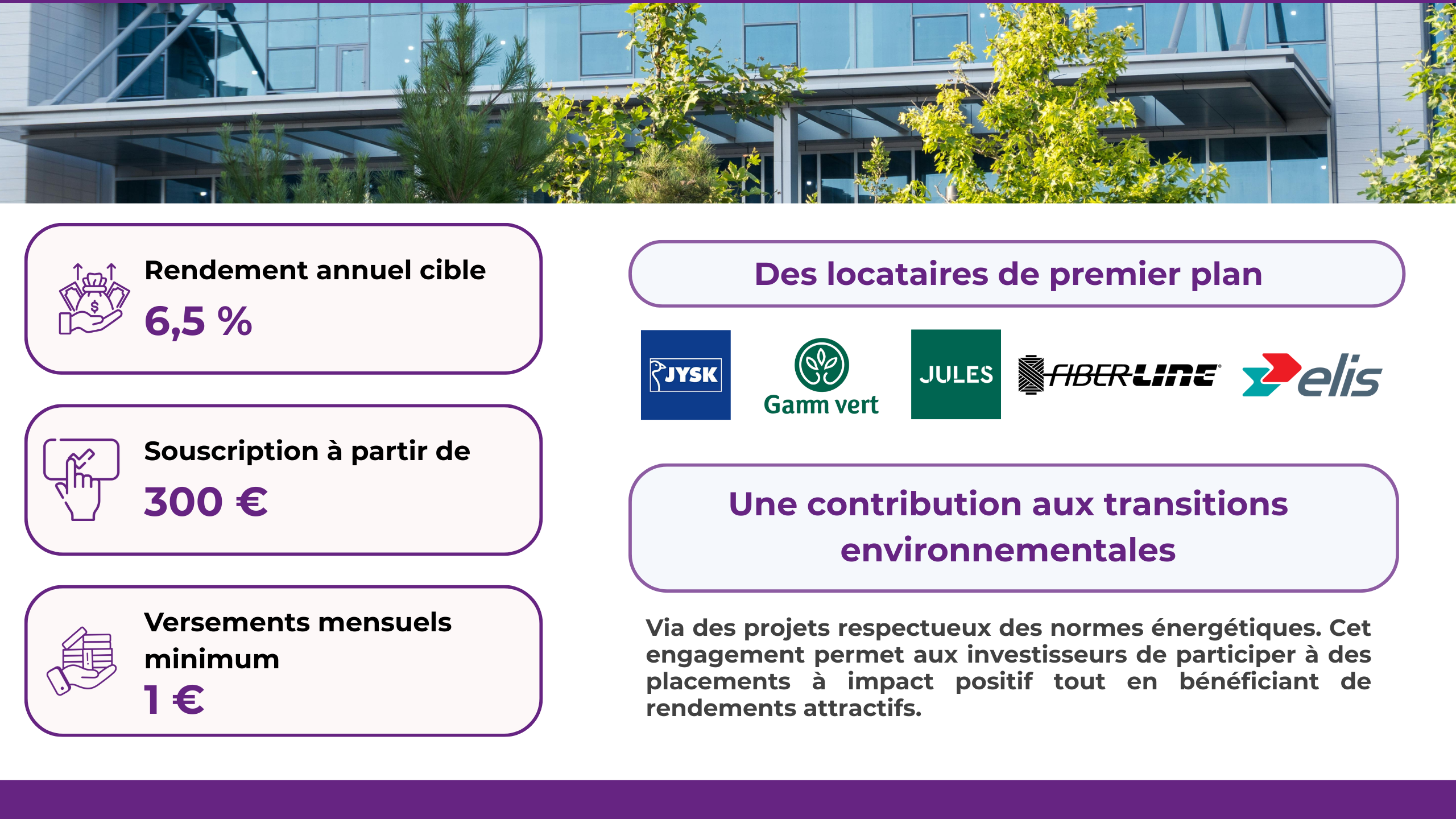 Un rendement supérieur à 6 %, versé tous les mois sur votre compteUne stratégie axée sur des biens immobiliers à taille humaine offrant une diversification et une sécurité optimaleOn aimeLes actions d'améliorations énergétiques réalisées sur l'ensemble des biens immobiliers