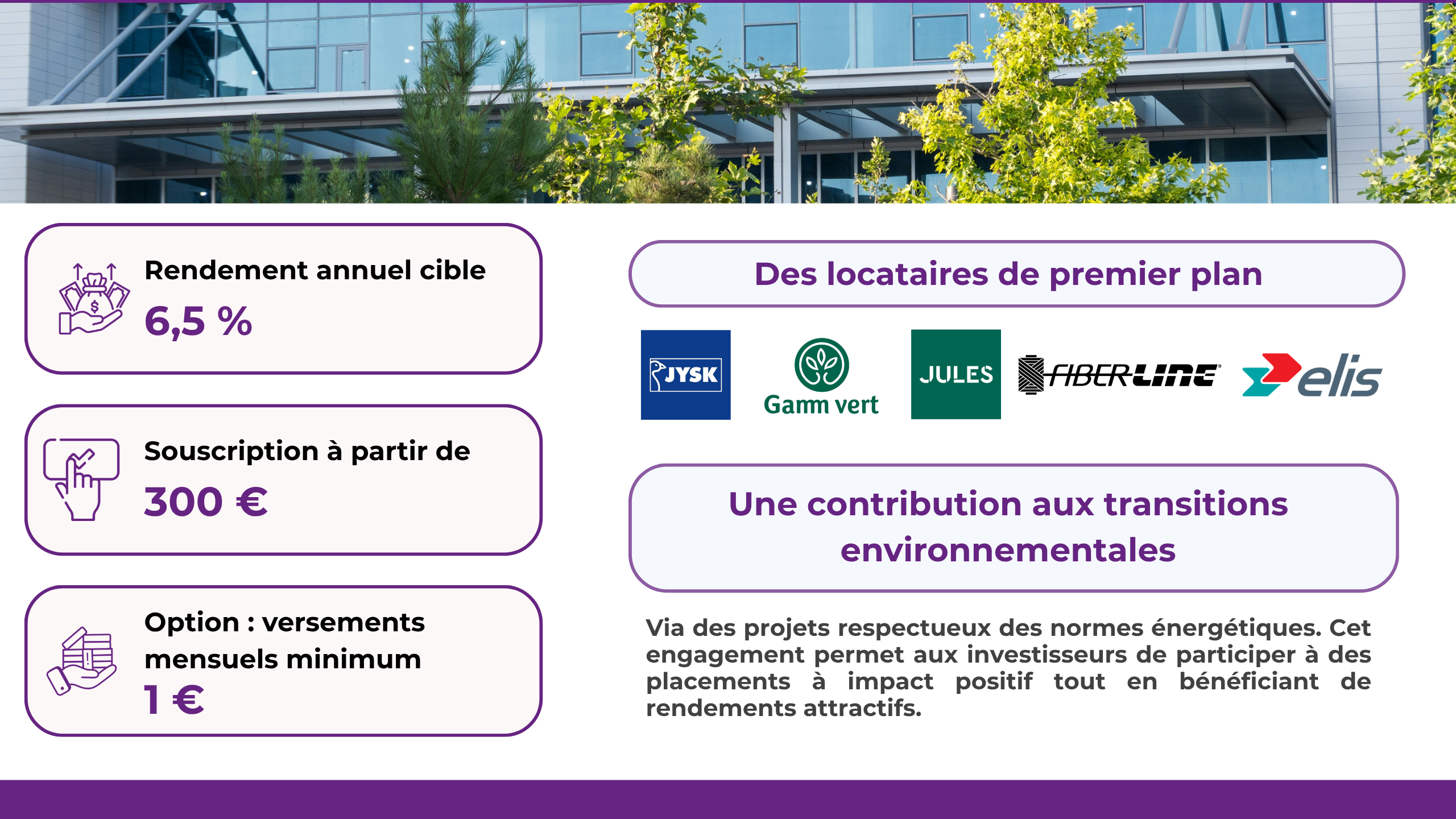 Un rendement supérieur à 6 %, versé tous les mois sur votre compteUne stratégie axée sur des biens immobiliers à taille humaine offrant une diversification et une sécurité optimaleOn aimeLes actions d'améliorations énergétiques réalisées sur l'ensemble des biens immobiliers