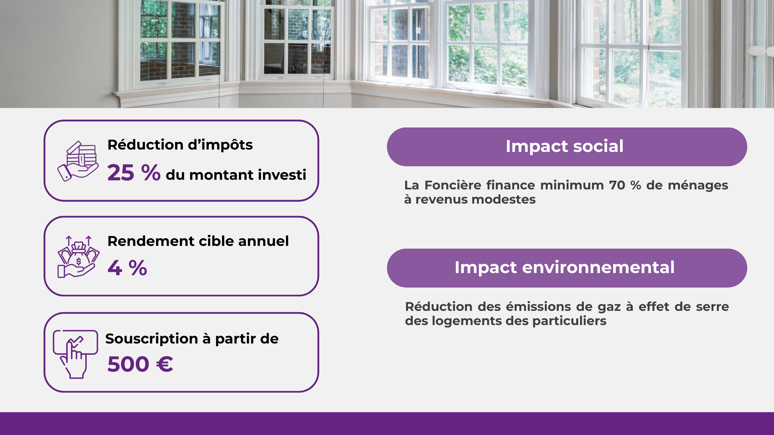 COMMENT ÇA MARCHE ? 1/ Vous placez votre épargne dans une foncière solidaire 2/ Vous bénéficiez d'une réduction d'impôts à hauteur de 25 % du montant investi 3/ Votre épargne se valorise tout au long de votre placement 4/ vous récupérez votre capital et les plus values associées